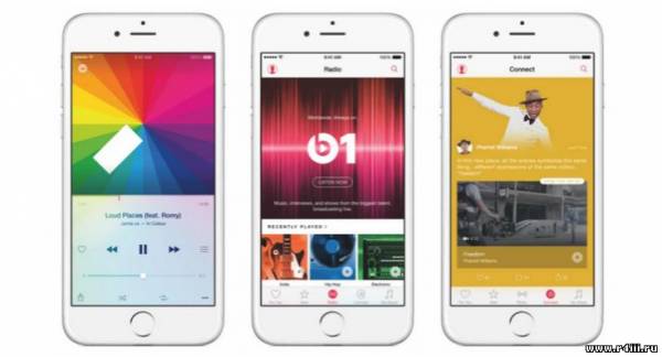 Какие ограничения предусмотрены в бесплатной версии Apple Music?