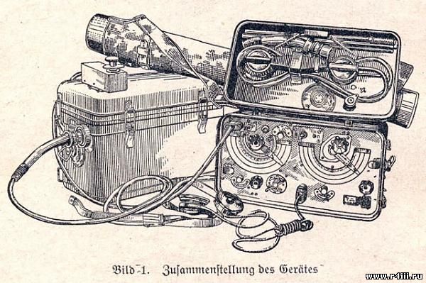 История радио связи
